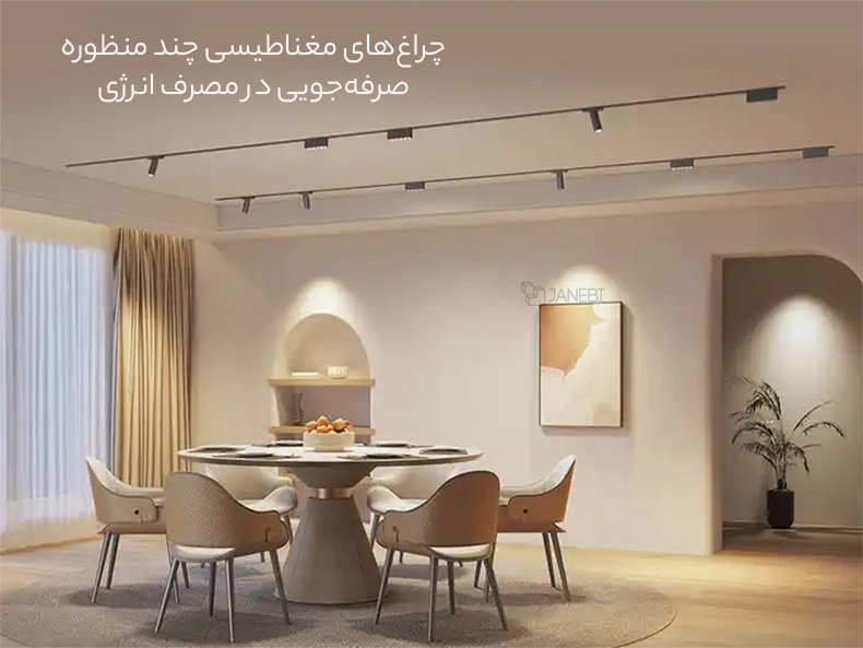 چراغ مغناطیسی