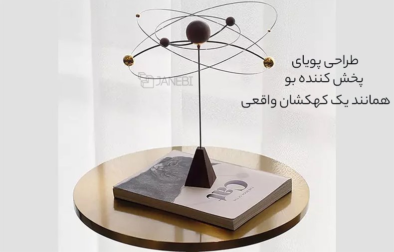 طراحی پویای پخش کننده بو  