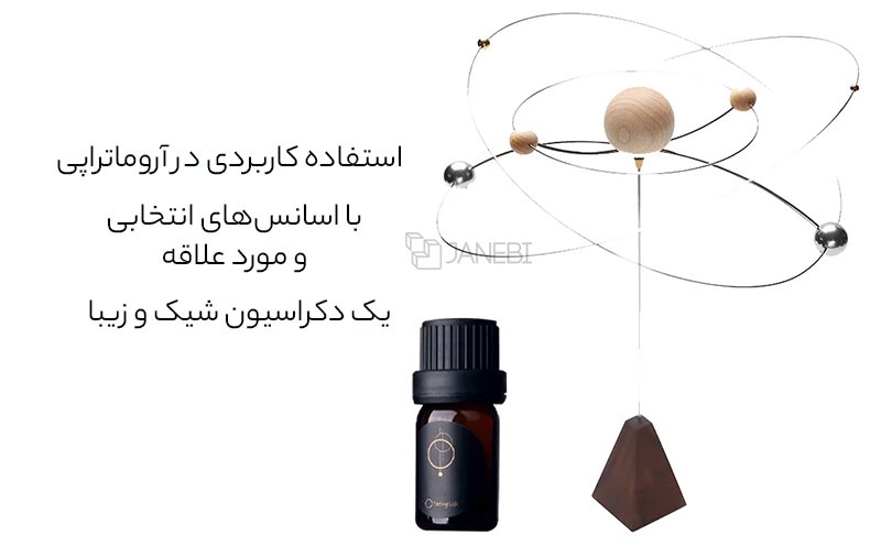 کاربری بالای خوشبوکننده هوا