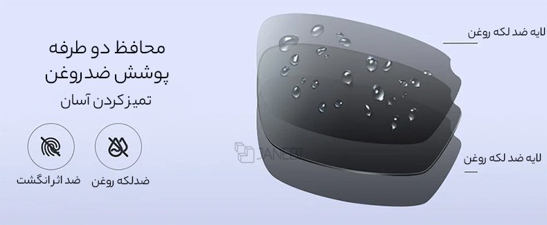 ضد اثر انگشت و روغن