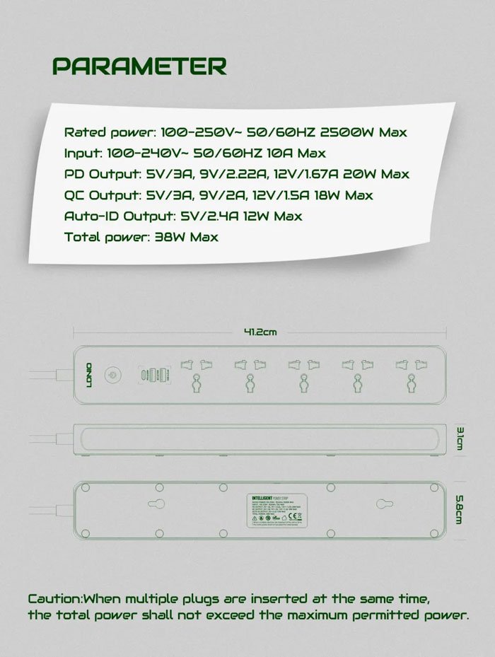 مشخصات فنی سه راهی برق