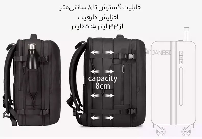 کیف بنج با قابلیت گسترش