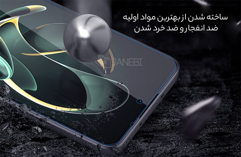 محافظ صفحه ضد انفجار