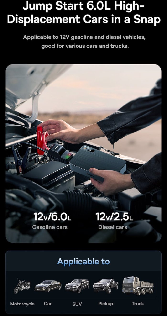 استارتر خودرو بنزینی و دیزلی