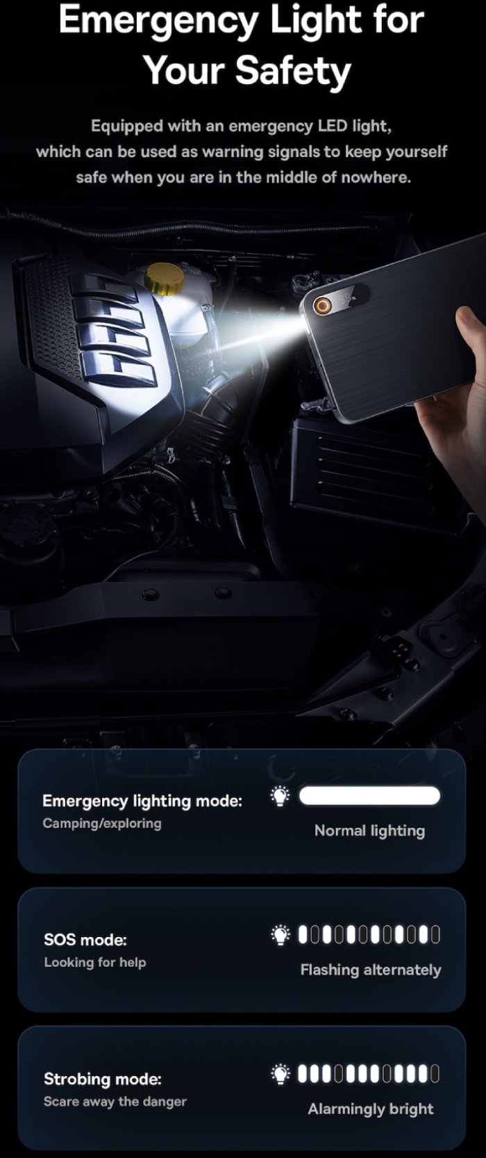 چراغ قوه اضطراری خودرو باسئوس