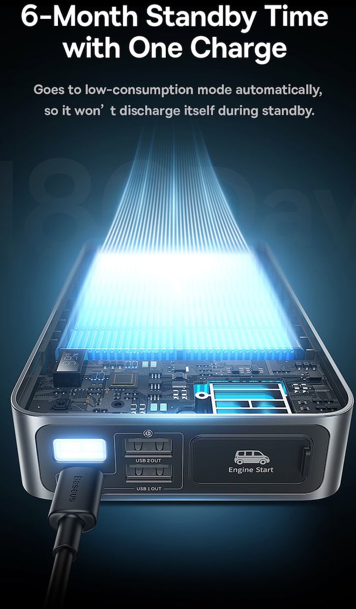 استندبای طولانی پاوربانک همراه بیسوس