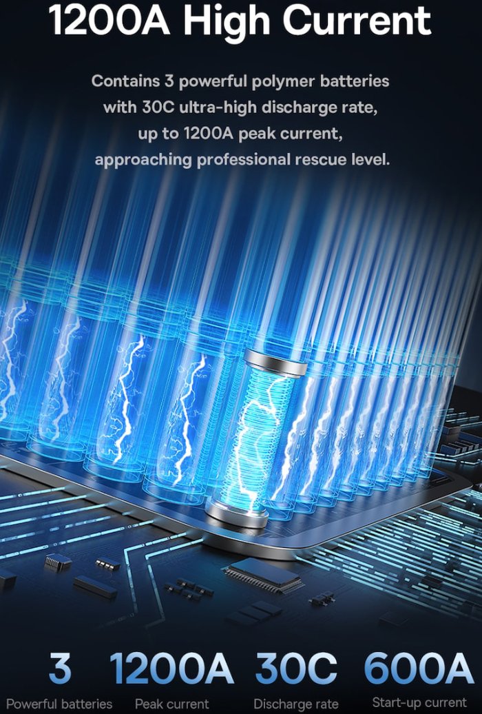 ظرفیت زیاد پاوربانک همراه بیسوس