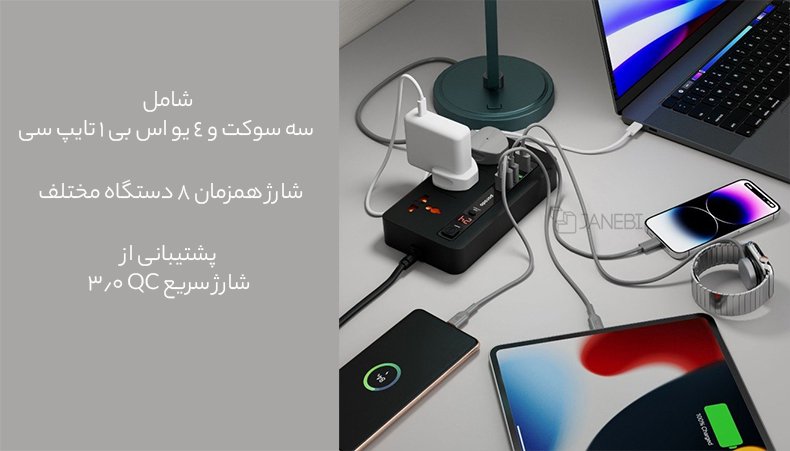 دستگاه&zwnj;های مختلف متصل به سیم&zwnj;سیار