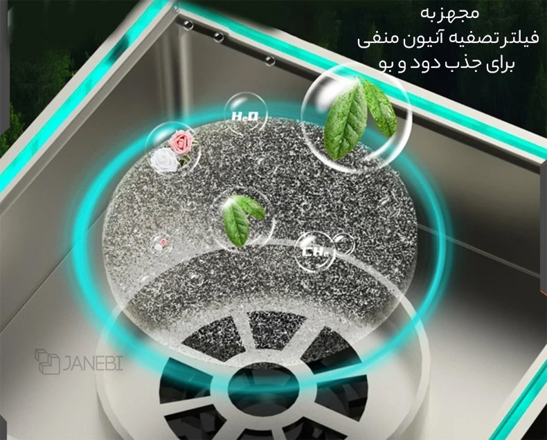 تصفیه کننده هوا