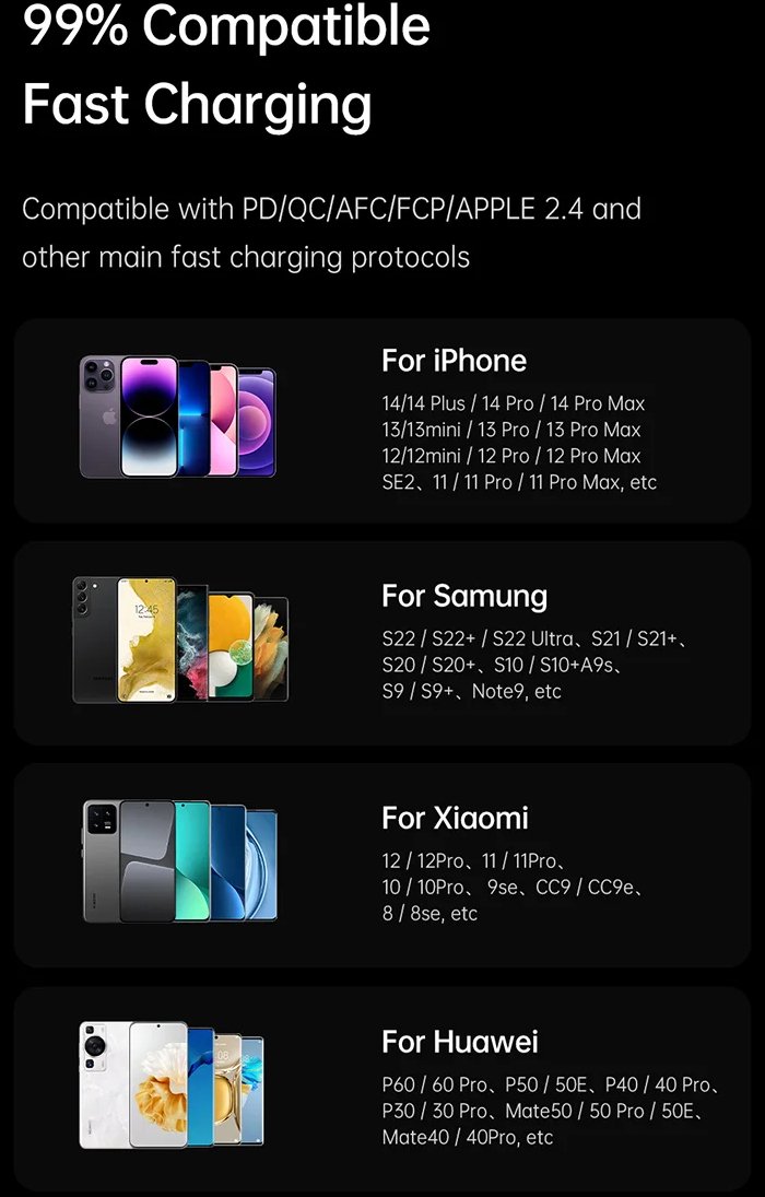 سازگاری گسترده شارژر فندکی خودرو