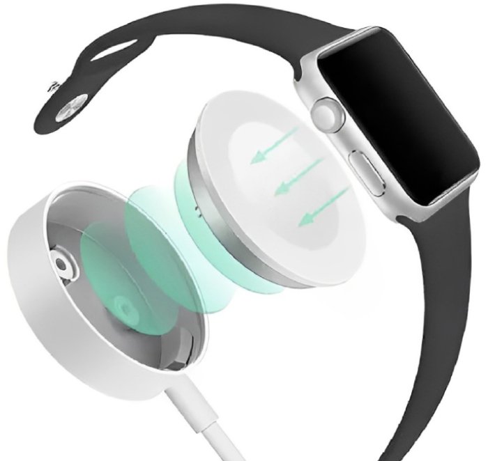 اتصال مغناطیسی شارژر اپل واچ