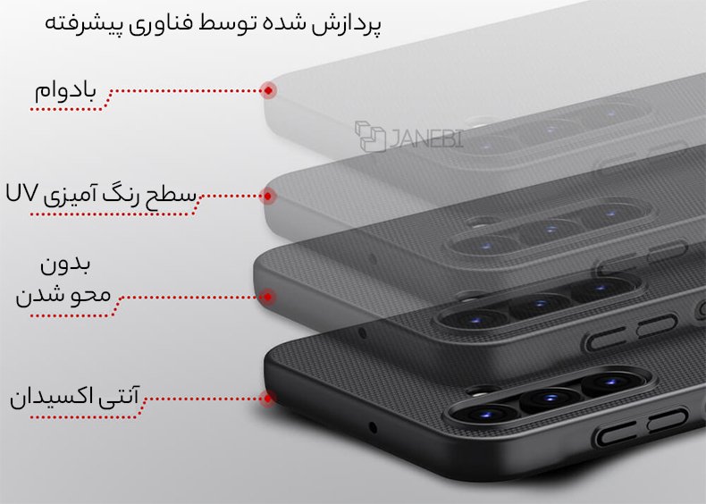  گارد ضد ضربه سامسونگ