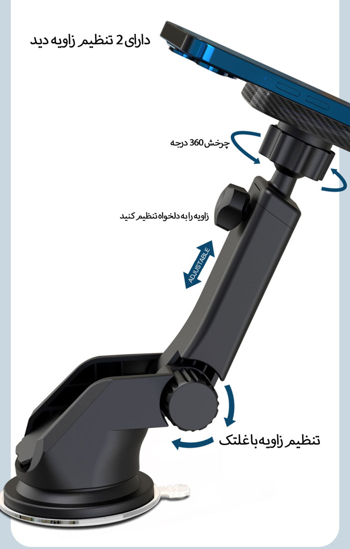 تنظیم زاویه دید هولدر