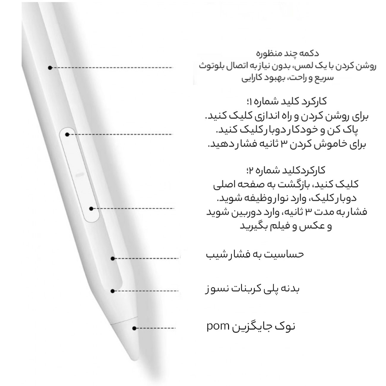 ساختار قلم لمسی