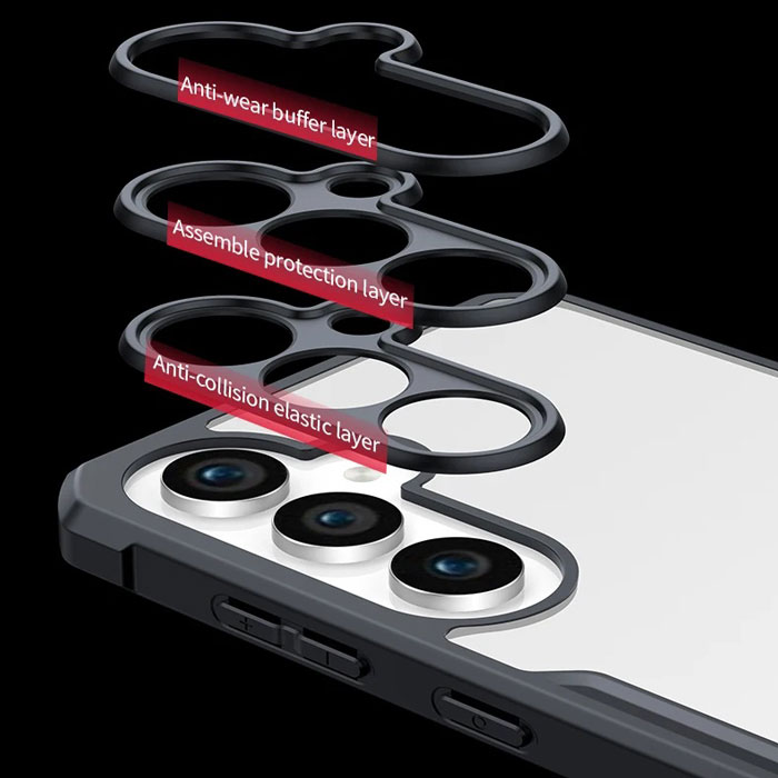 ساختار بخش دوربین قاب