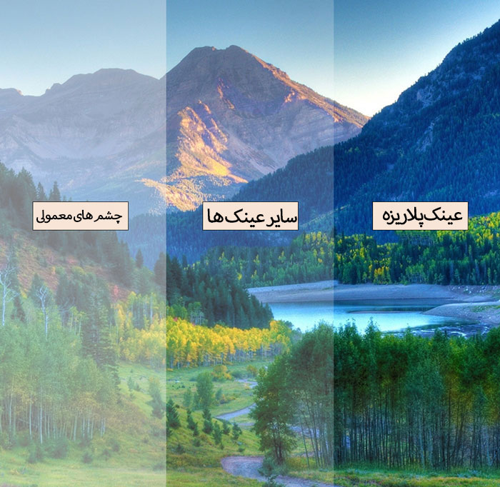 عینک پلاریزه دوچرخه سواری