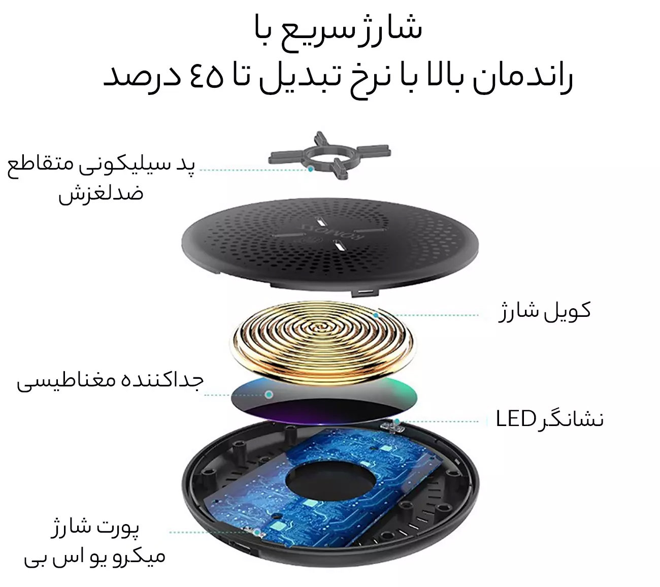 جزئیات شارژر بی سیم