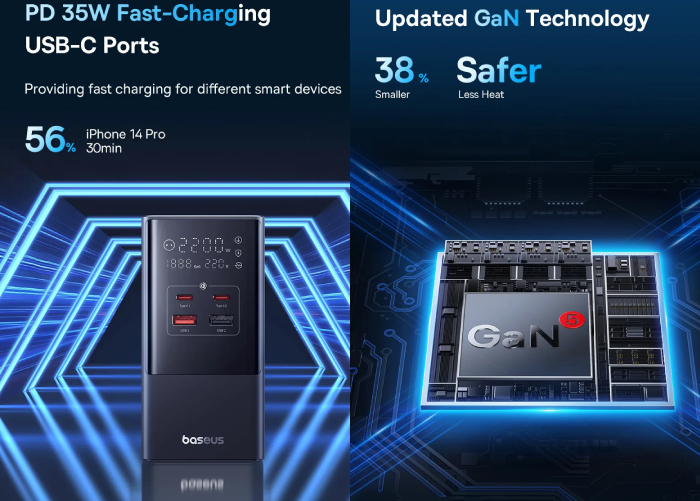 تراشه گان سیمسیار