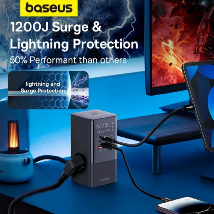 محافظ برق و نوسانات بیسوس