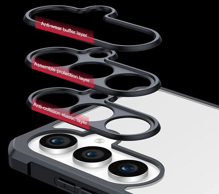 ساختار بخش دوربین کاور