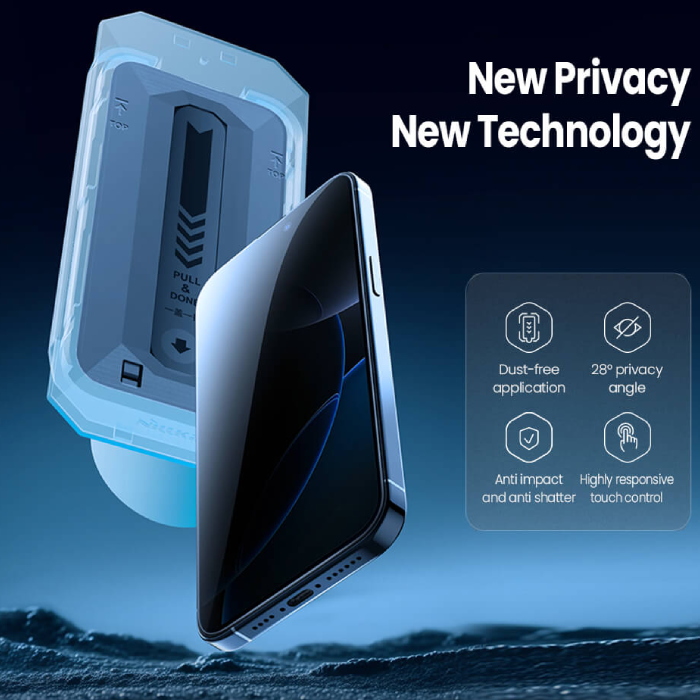 برخی از ویژگیهای گلس پرایوسی