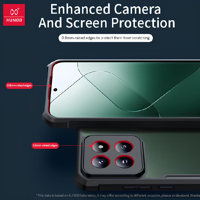 لبههای برآمده محافظ لنز نمایشگر