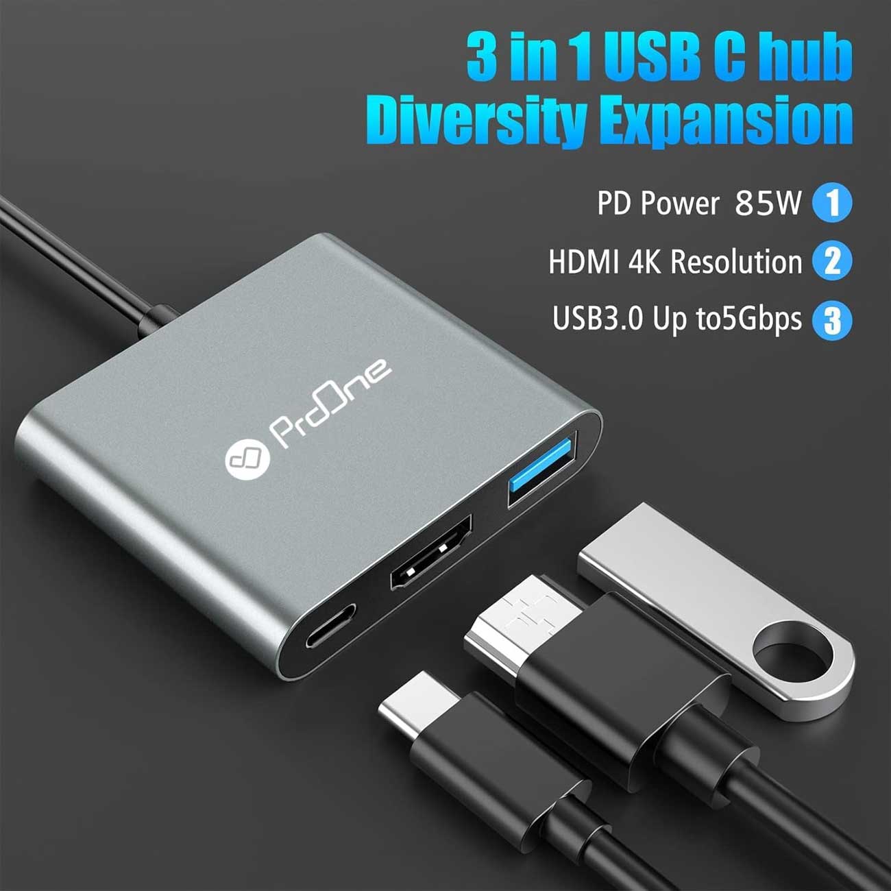 تبدیل تایپسی به انتقال تصویر