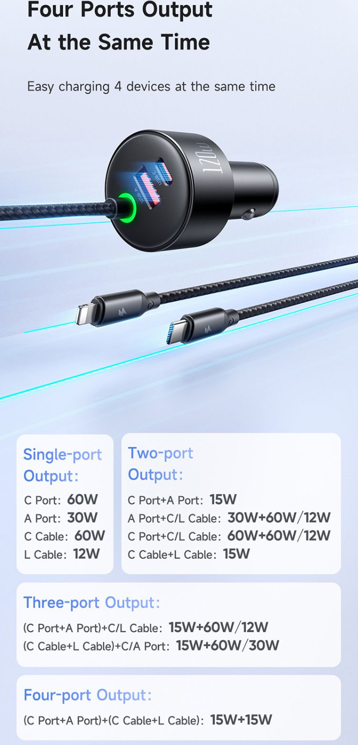 شارژر فندکی چهار پورت مکدودو