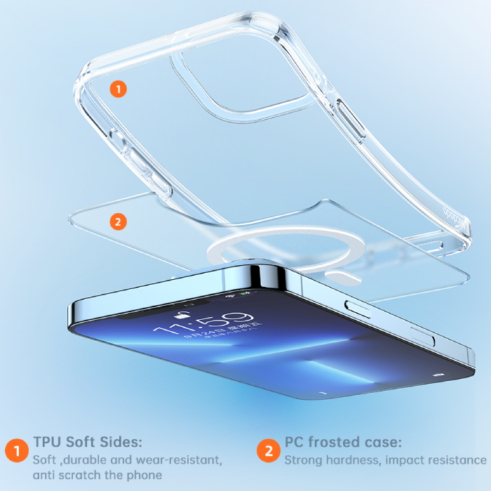 ساختار گارد مگنتی آیفون مک&zwnj;دودو