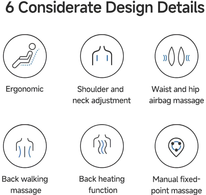 روش&zwnj;های ماساژ
