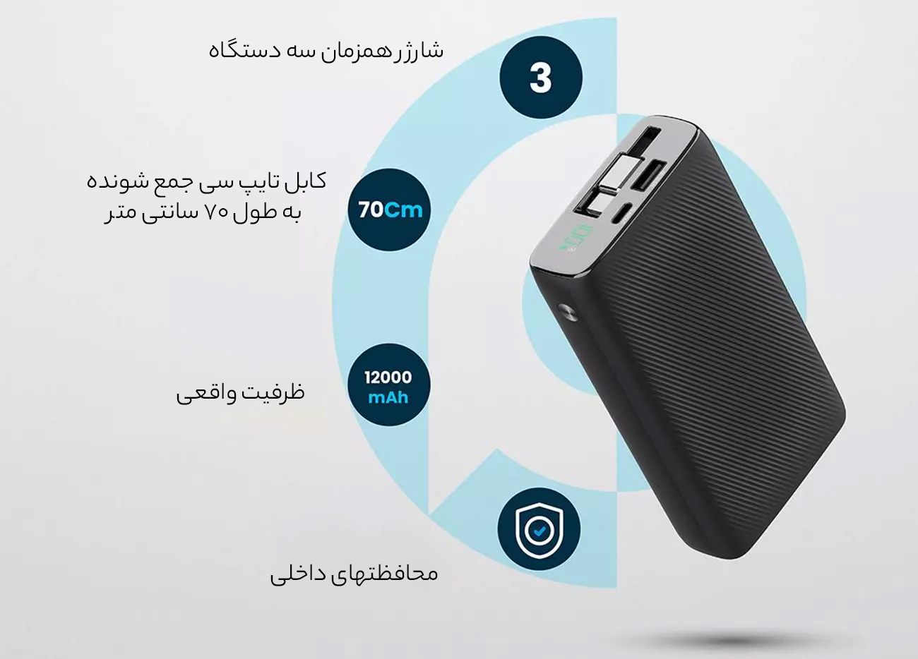 جزئیات قابل توجه شارژر همراه