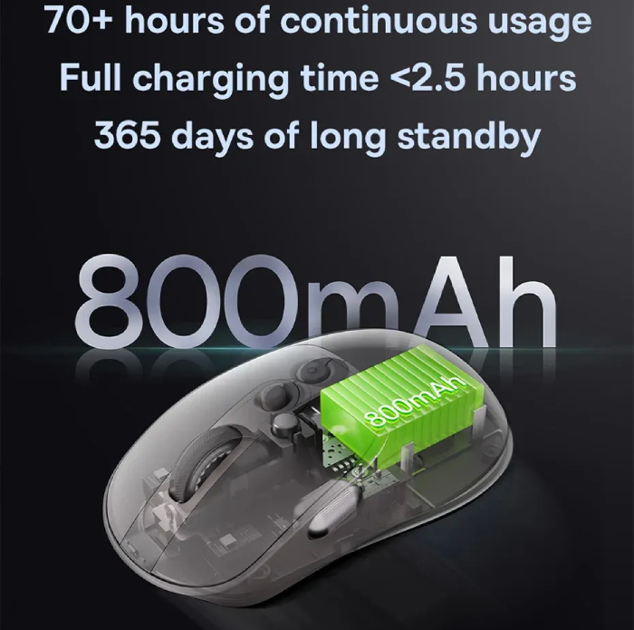 استفاده طولانی مدت باتری موس