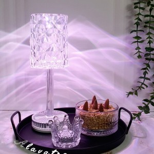 اکسسوری انرژیک