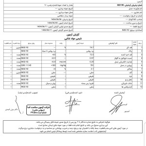 معجون عسل تقویت جنسی ( تاخیری قوی ) 200 گرمی