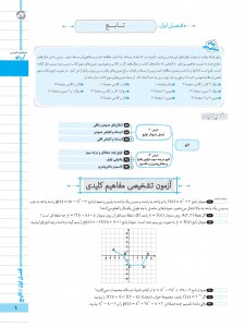بیسترس حسابان دوازدهم (دوز 60%)
