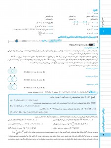 بیسترس ریاضی دهم رشته ریاضی و تجربی (دوز 60%)