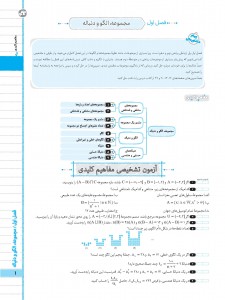 بیسترس ریاضی دهم رشته ریاضی و تجربی (دوز 60%)