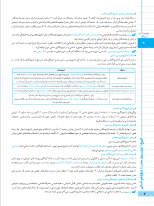 بیسترس تاریخ ایران و جهان معاصر دوازدهم رشته انسانی (دوز 60%)