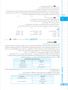 بیسترس جغرافیا  (کاربردی) دوازدهم انسانی(دوز 60%)
