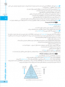 بیسترس جغرافیا  (کاربردی) دوازدهم انسانی(دوز 60%)