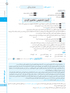 بیسترس  دین و زندگی دهم رشته انسانی ( دوز 60%)