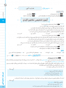 بیسترس دین و زندگی یازدهم رشته ریاضی و تجربی (دوز 60%)