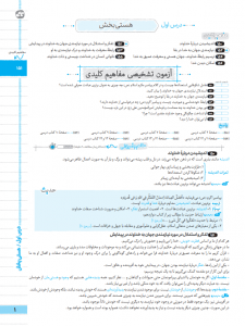 بیسترس دین و زندگی دوازدهم رشته انسانی (دوز 60%)