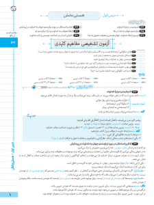 بیسترس دین و زندگی دوازدهم رشته ریاضی و تجربی (دوز 60%)