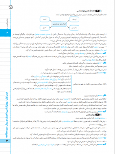 بیسترس روانشناسی یازدهم انسانی (دوز 60%)