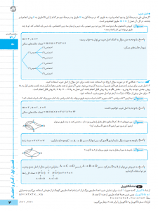 بیسترس ریاضی و آمار دوازدهم رشته انسانی (دوز 60%)