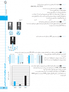 بیسترس شیمی دوازدهم تجربی و ریاضی (دوز 60%)