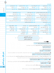 بیسترس عربی  یازدهم رشته ریاضی و تجربی (دوز 60%)