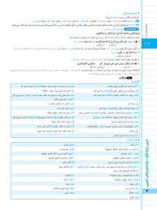 بیسترس عربی  یازدهم رشته ریاضی و تجربی (دوز 60%)