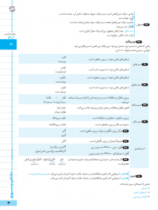 بیسترس عربی دوازدهم رشته انسانی (دوز 60%)